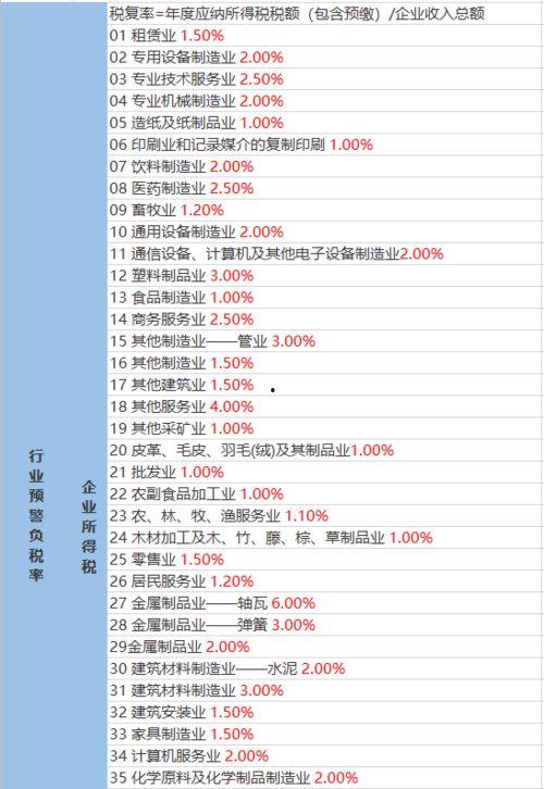 七彩菠萝爆料视频大全最新,揭秘热门话题背后的真相与精彩瞬间  第2张
